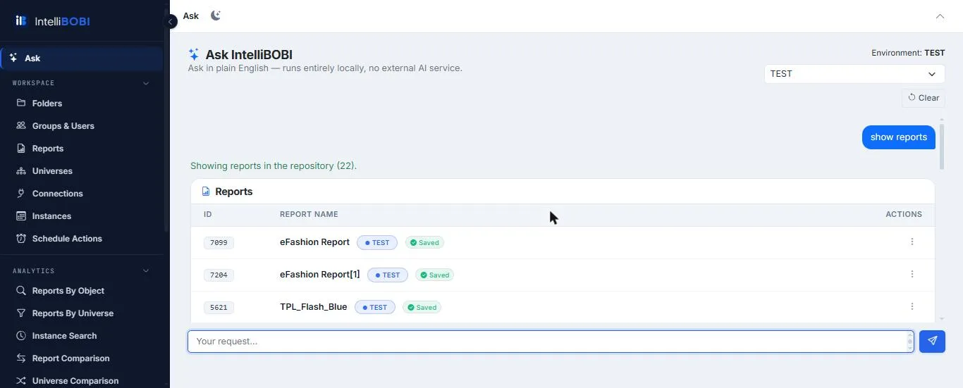 IntelliBOBI Ask screen listing eFashion reports in the TEST environment, with a plain-English request box at the bottom