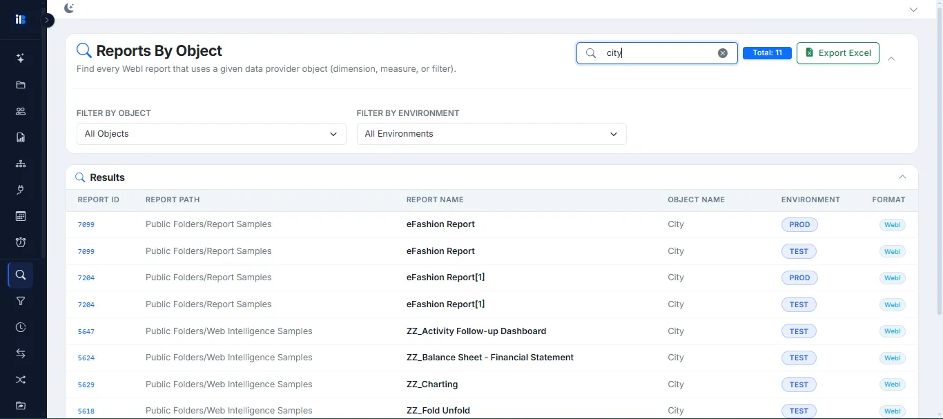 IntelliBOBI Reports By Object screen listing every report that uses the City object, with environment badges and an Export Excel button